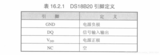 第十节:(一)使用 DS18B20 温度传感器设计温控系统