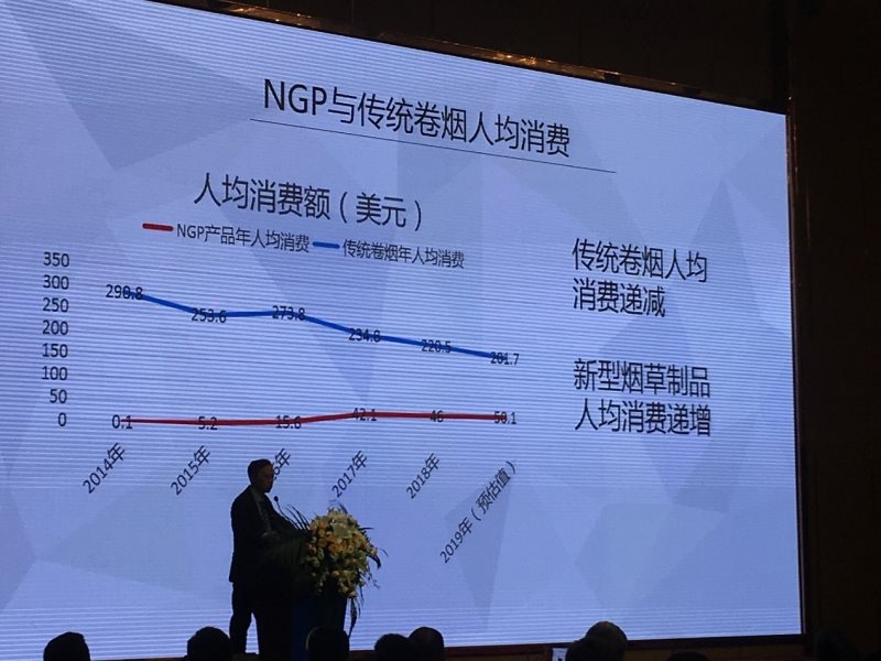 人均 卷烟_卷烟陈列(3)