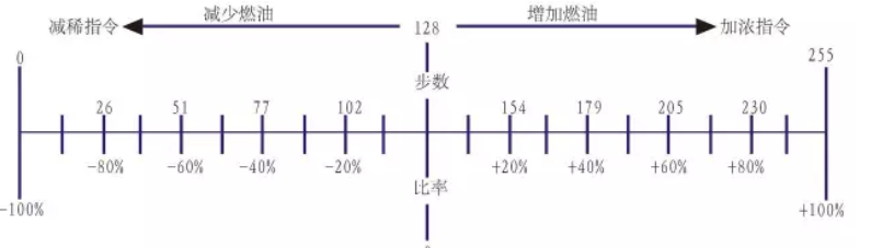 1562296212186817.png image.png
