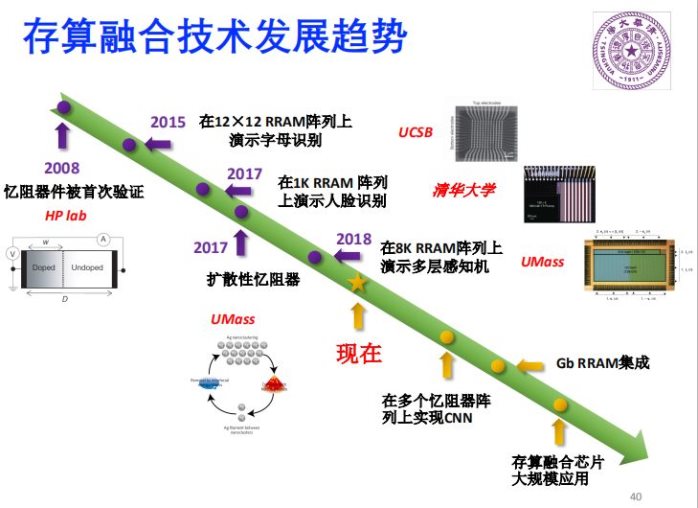 https://mmbiz.qpic.cn/mmbiz_png/b96CibCt70iaaz87b7ceTh9cpSANhE3iaFFglRiboQOd276v67riaAsPNC4ZwQcrVsKicicebp8opATCQ0gAugvzVhoRg/640?wxfrom=5&wx_lazy=1&wx_co=1