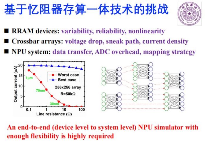 https://mmbiz.qpic.cn/mmbiz_png/b96CibCt70iaaz87b7ceTh9cpSANhE3iaFFFKIghXqJW8DX5Smqkf7qRb670nH0vYdvsJoFhsZ6ylbXTEuFzBLWOA/640?wxfrom=5&wx_lazy=1&wx_co=1