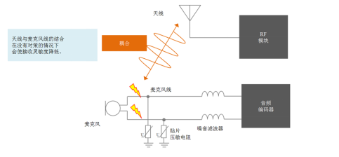 1564043754748093.png image.png