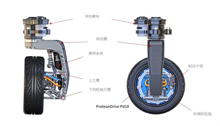 protean推出可360度转向轮毂电机模块