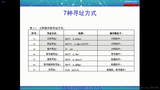 贰:第一个51单片机的汇编实验