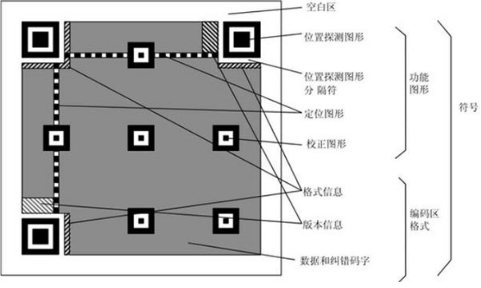 1565750142536136.png 图片.png