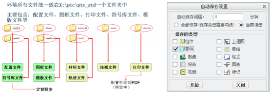 C:UsersAdministratorDesktop最近文章2018年文章案例稿东锅快速设计系统项目案例分享2.png