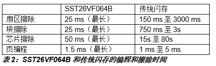 1568283288982408.png image.png