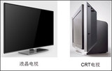 第27章 LTDC/DMA2D—液晶显示—零死角玩转STM32-F429系列