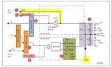 第7章 使用寄存器点亮LED灯—零死角玩转STM32-F429系列