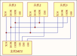 第24章 SPI—读写串行FLASH—零死角玩转STM32-F429系列