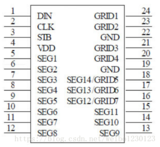 STM8控制4位LED数码管显示数字