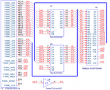 STM32的FSMC详解