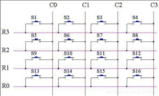 STM32学习——矩阵键盘