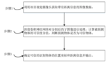 智加科技农机自动驾驶技术揭秘