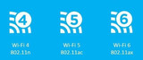 详细解读Wi-Fi 6的特别之处
