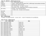 STM32学习【2】STM32F103C8T6串口2USART2程序