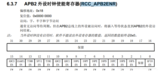 STM32学习探究:流水灯的实现