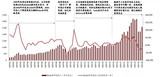 英伟达:GPU“核弹”20年传奇崛起路