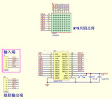 STM32下SPI模式通过MAX7219驱动8位数码管显示模块