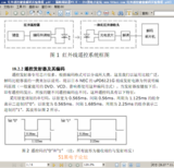 AVR单片机红外遥控键值解码实验