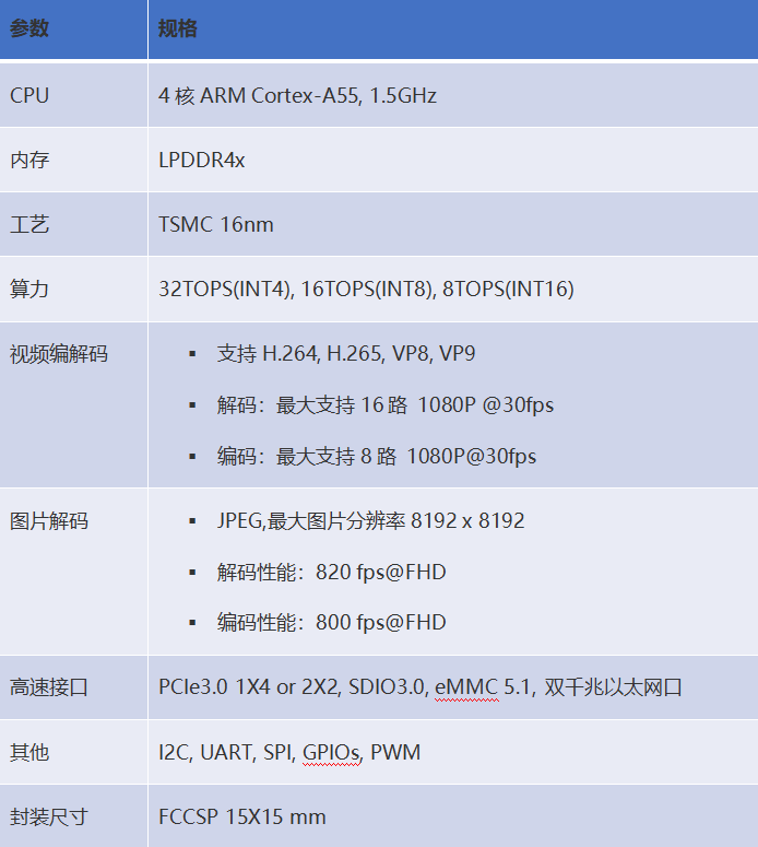 1573721756372535.png 图片.png