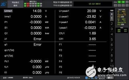 PA功率分析仪用户界面完美自定义