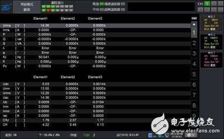 PA功率分析仪用户界面完美自定义