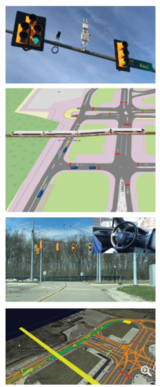 AR让自动驾驶更清楚的了解道路威胁(二)