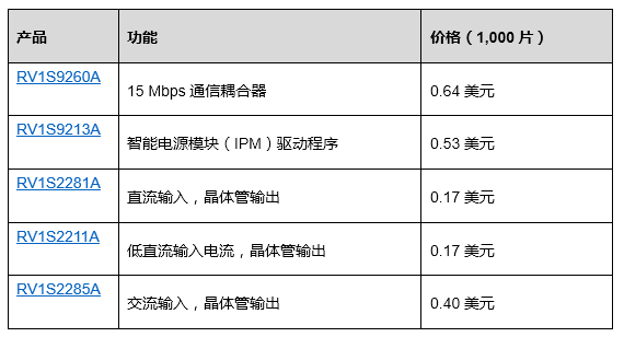 1576202163957552.png image.png