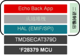 实时控制技术满足实时工业通信发展的需求(3)