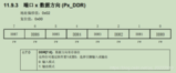 STM8学习笔记---按键KEY