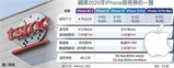 工商时报:苹果iPhone 12 A14芯片将由台积电通吃