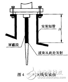 雷达物位计的工作原理_雷达波物位计原理图示