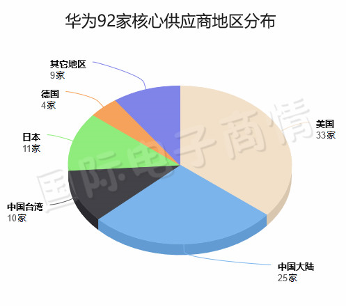 1579140136581512.png image.png