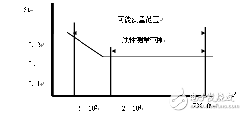 蒸汽的原理_火电 核电 水电 光电 垃圾发电都是什么流程,够你看一天了