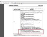 STM8S003F3 使用TIM1_CH1与TIM1_CH2配置PWM输出