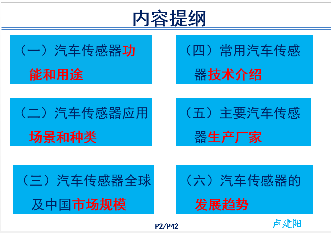 汽车传感器产品技术现状和前景-P02.png