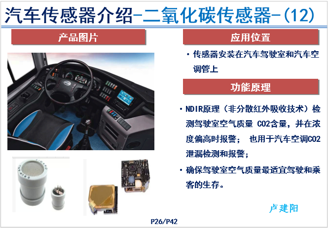 汽车传感器产品技术现状和前景-P26.png