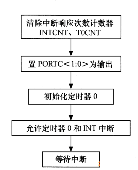 点击放大图片