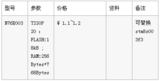 N76E003替换STM8S003F3