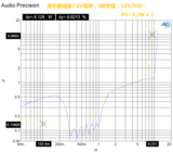 单节锂电池供电内置升压2×10W立体声D类音频功放解决方案