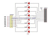 stm8s中UART的用法(四种UART中断)