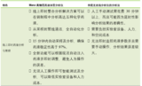 Manz推出高度兼容性、高精度药液浓度分析仪