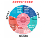 华为安防更名华为机器视觉,将开启一个新时代