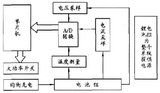 基于电动车锂电池组保护电路的设计方案