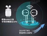 TWS耳机一飞冲天,引爆大产业