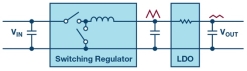 A picture containing clock, object
Description automatically generated