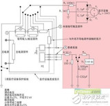 简化浪涌测试技术介绍