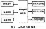 基于AVR单片机和温度传感器实现智能温控系统的设计
