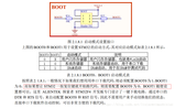 STM32启动代码学习